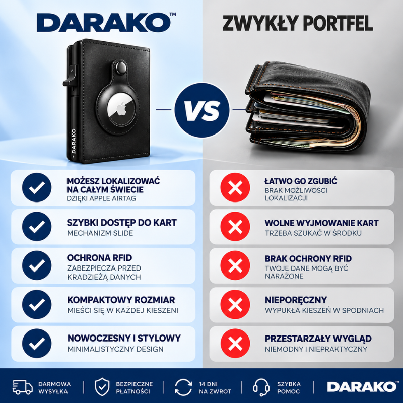 DARAKO® - SMART WALLET